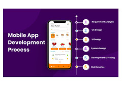 Have you contacted the best Mobile App Development Company?