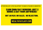 Tired of Living Paycheck to Paycheck? Kiss Money Worries Goodbye with Our 2-Hour Workday